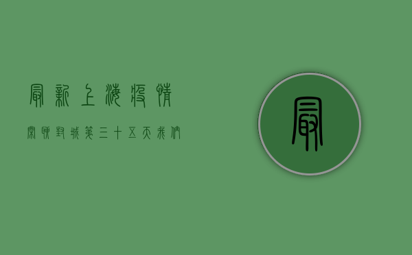 最新上海疫情闲聊，封城第三十五天，我们都在经历什么？