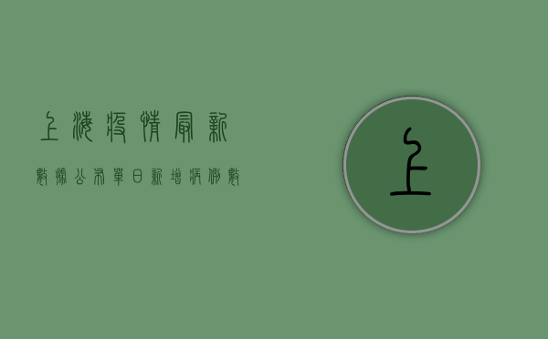 上海疫情最新数据公布，单日新增病例数创新低，城市按下重启键