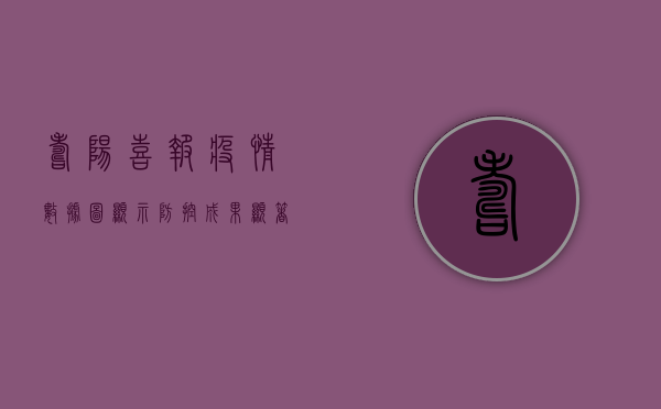 寿阳喜报，疫情数据图显示防控成果显著，全民防控意识提升！