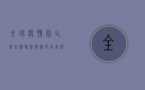 全球疫情死亡统计图，最新数据背后，我们该如何面对？