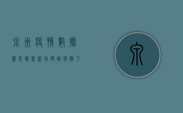 泉州疫情数据图表最新，新增确诊病例下降，防控形势持续向好