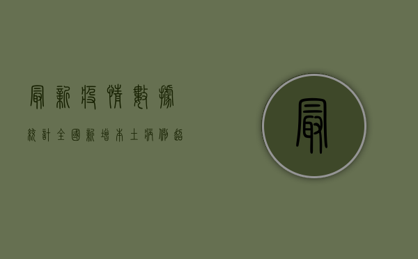 最新疫情数据统计，全国新增本土病例超3000多例，防控形势依然严峻！