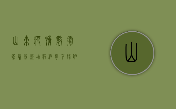 山东疫情数据图最新，新增病例数下降，但防控形势依然严峻