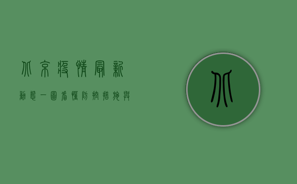 北京疫情最新动态，一图看懂防控措施与风险区域