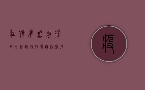 疫情最新数据，单日新增病例破百，防控形势依然严峻！