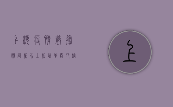 上海疫情数据图最新，本土新增破百，封控措施显成效！